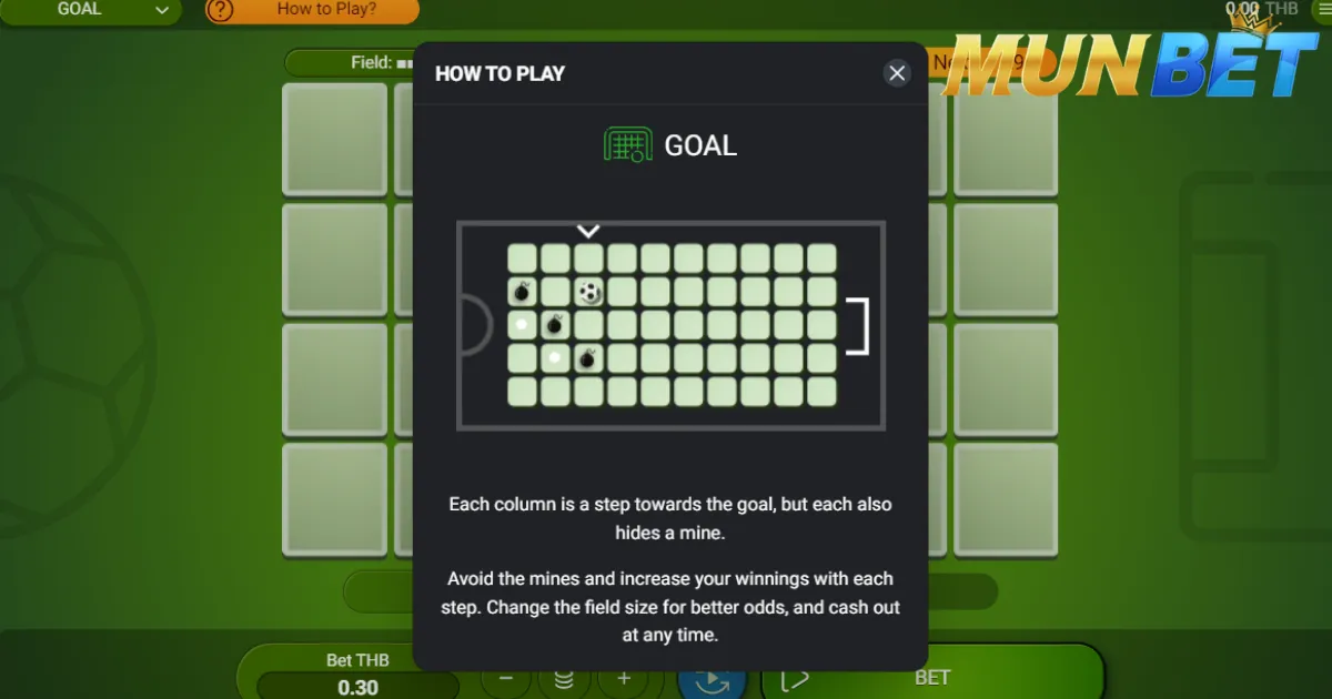 ความแตกต่างของเกม Goal ที่แพลตฟอร์มเกม Munbet