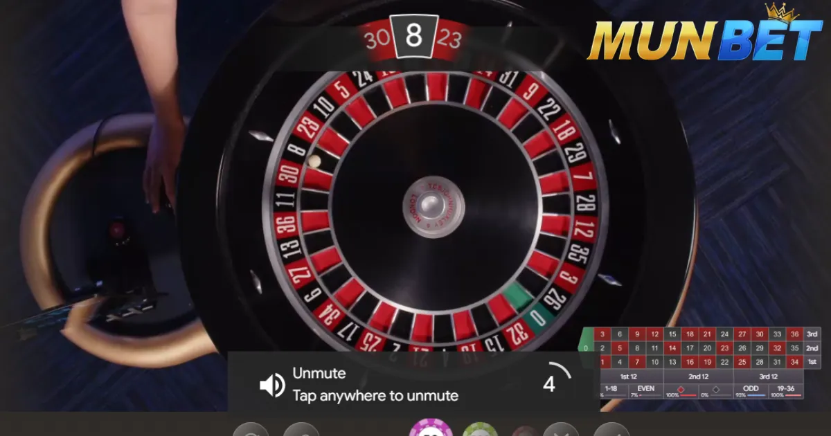 รางวัลและโปรโมชั่นเมื่อเล่น Roulette ที่ Munbet